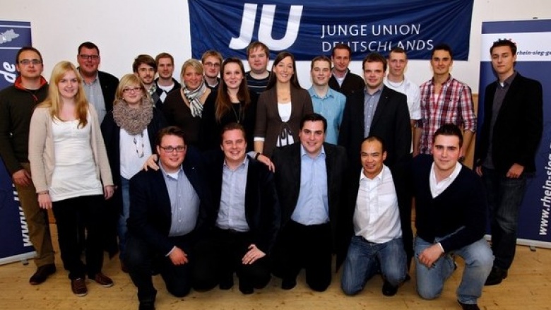 Junge Union Rhein-Sieg setzt Jahresschwerpunkt auf Ökonomie und Ökologie Junge Union Rhein-Sieg setzt Jahresschwerpunkt auf Ökonomie und Ökologie